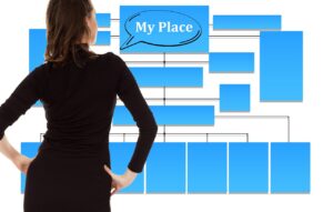 自己肯定感が低い人の恋愛はうまくいかないのはなぜ？